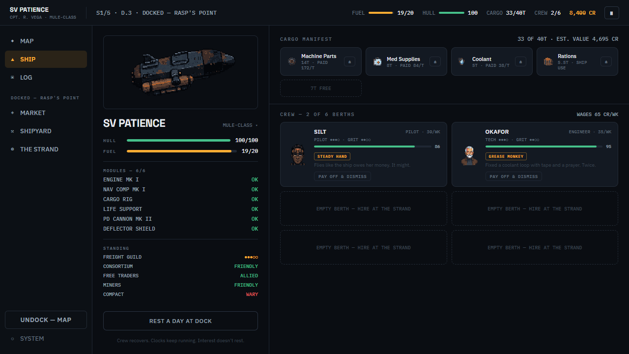 The ship screen — cargo manifest, crew traits, and four-faction standing