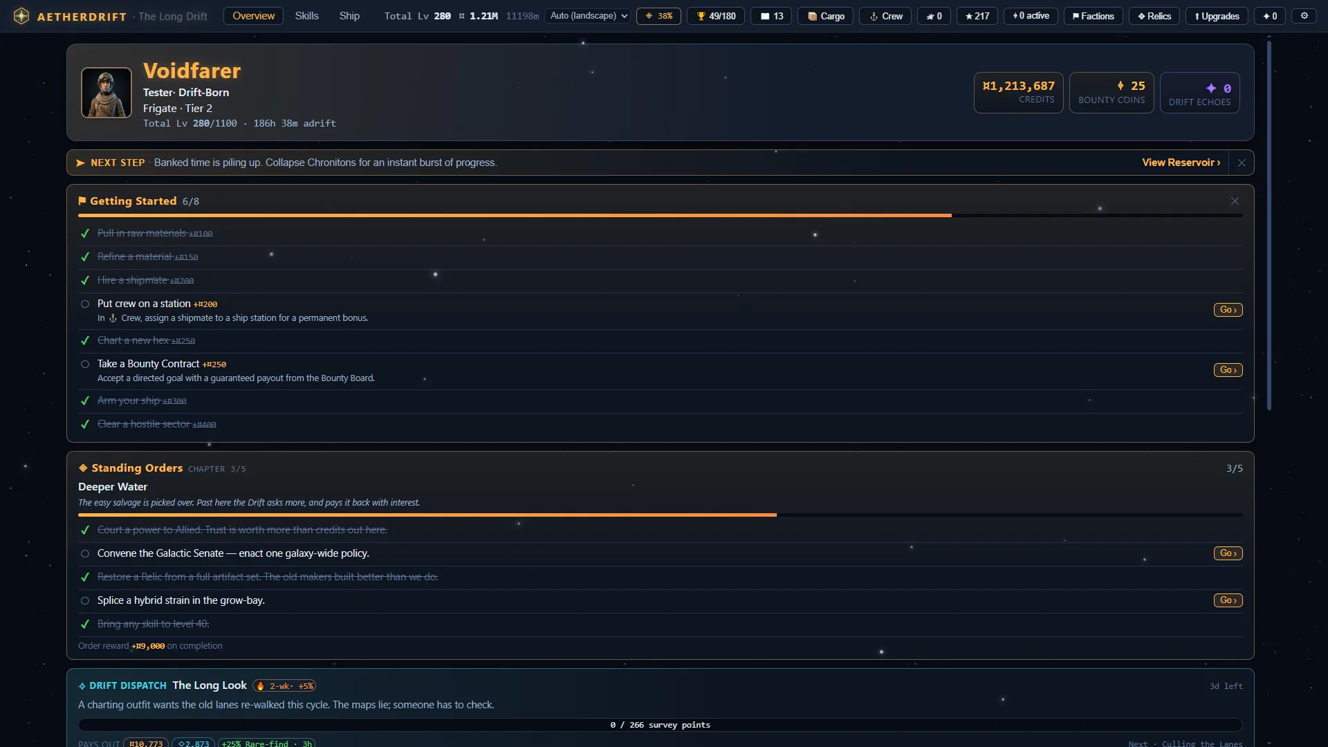 Overview — goals, standing orders and dispatches